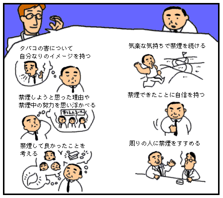 やめる コツ タバコ